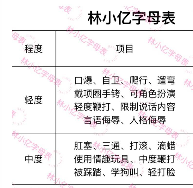 图图🏠广州林小亿上师大应届生，播音主持专业Stature: 172body weight:49Mind: D﻿全身嫩白、身材苗条、下体粉嫩﻿服务认真、不事不催、极好调教﻿真人真照、随意验证纯纯女友 初恋的感觉温柔大方 性格活泼开朗真实0整，0风尘感小白初⬇️水兼职付费项目：轻中度sm，毒龙，颜射，吞精，多p，女同#广州#林小亿#sm