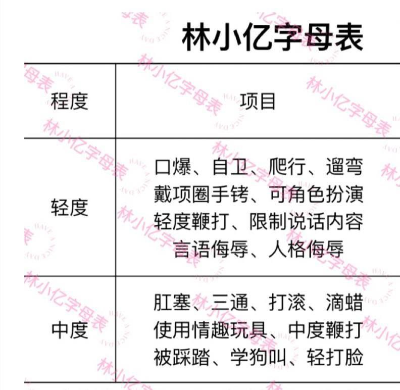 广州欢喜🏠#林小亿上师大应届生，播音主持专业Stature: 172body weight:49Mind: D﻿全身嫩白、身材苗条、下体粉嫩﻿服务认真、不事不催、极好调教﻿真人真照、随意验证纯纯女友 初恋的感觉温柔大方 性格活泼开朗真实0整，0风尘感小白初⬇️水兼职付费项目：轻中度sm，毒龙，颜射，吞精，多p，女同