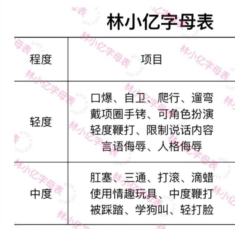 ❤️💕林小亿上师大应届生，播音主持专业Stature: 172body weight:49Mind: D﻿全身嫩白、身材苗条、下体粉嫩﻿服务认真、不事不催、极好调教﻿真人真照、随意验证纯纯女友 初恋的感觉温柔大方 性格活泼开朗真实0整，0风尘感小白初⬇️水兼职付费项目：轻中度sm，毒龙，颜射，吞精，多p，女同#广州#林小亿#sm